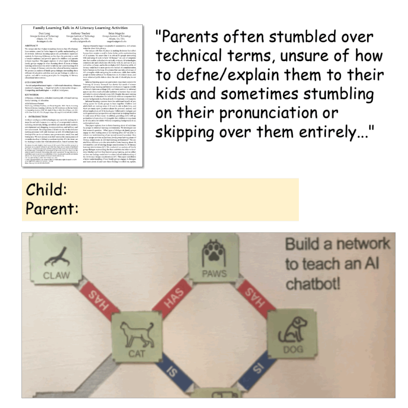 Family Learning Talk in AI Literacy Learning Activities