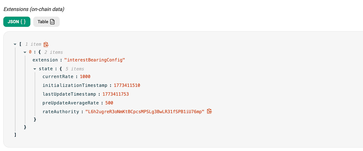 Raw Solana mint account data showing interestBearingConfig timestamps and rate fields
