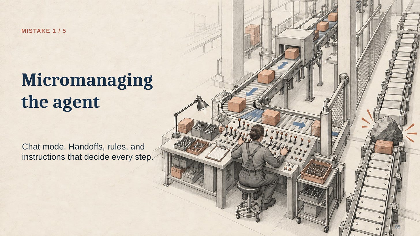 Micromanagement can happen through constant chat or instructions that decide every step in advance. Micromanagement can happen through constant chat or instructions that decide every step in advance.