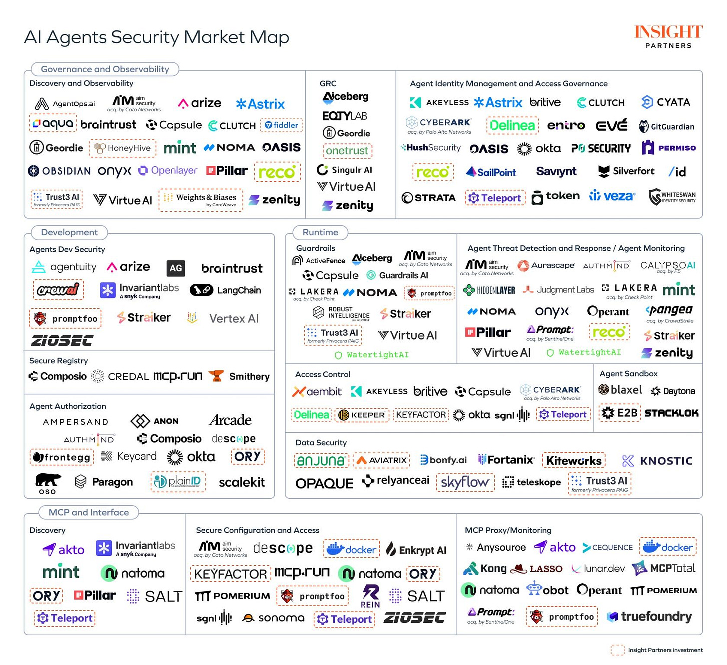 graphical user interface, text, application