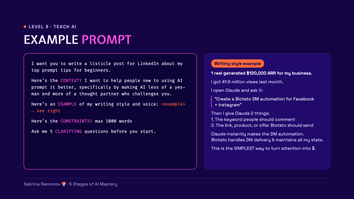 LinkedIn prompt example shows a goal, writing sample, word limit, and questions.