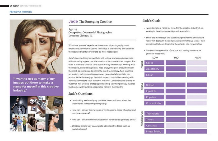 A fully fleshed out persona, with images of the person, a well put together biography, goals, questions, and a number of different bar graphs, showing expertise in technology, design, and more.