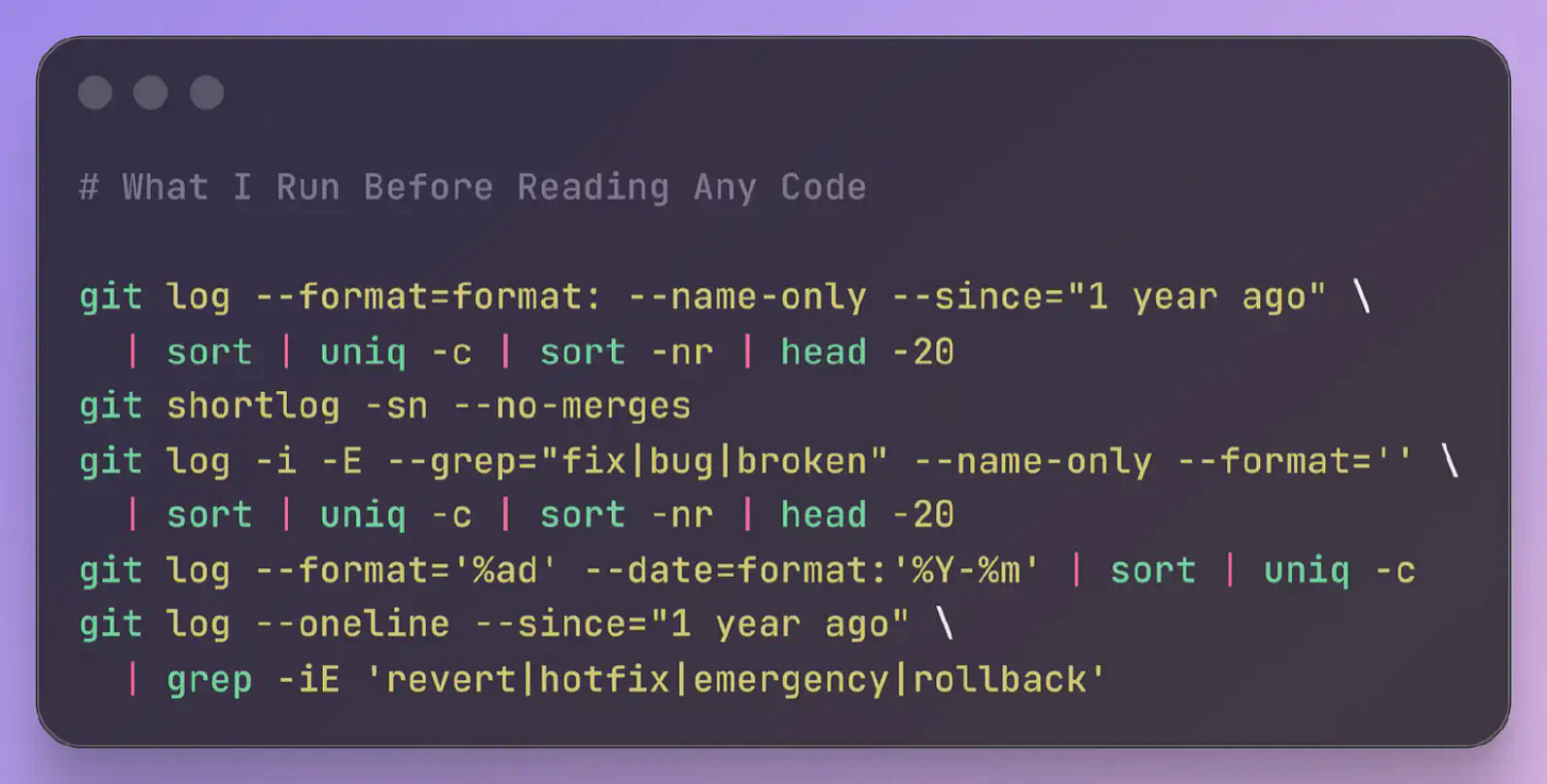 The Git Commands I Run Before Reading Any Code