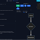 I Found a Great Resource to Crack System Design Interview in 2026