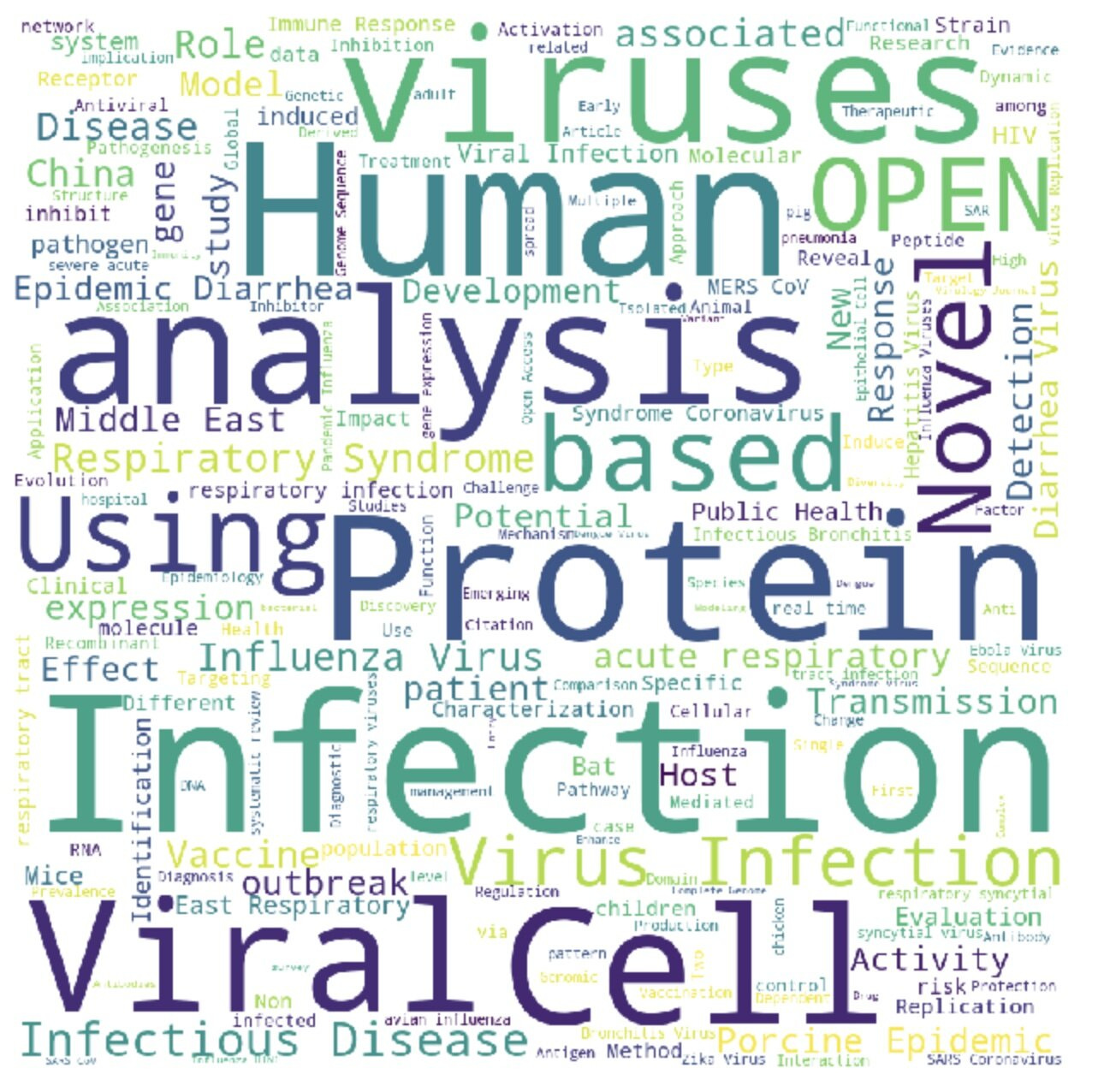 word+cloud+1