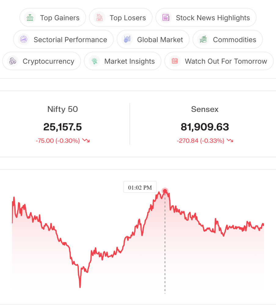 Article content Article content