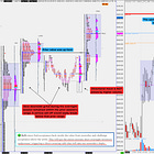 The Market Brief