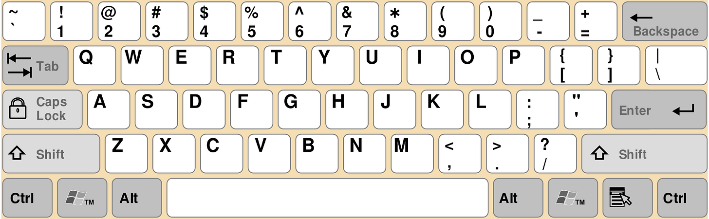 QWERT keyboard as an example of path dependency in technology