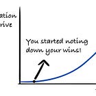 Keep a Brag List of the Wins you Achieved, Thank me Later