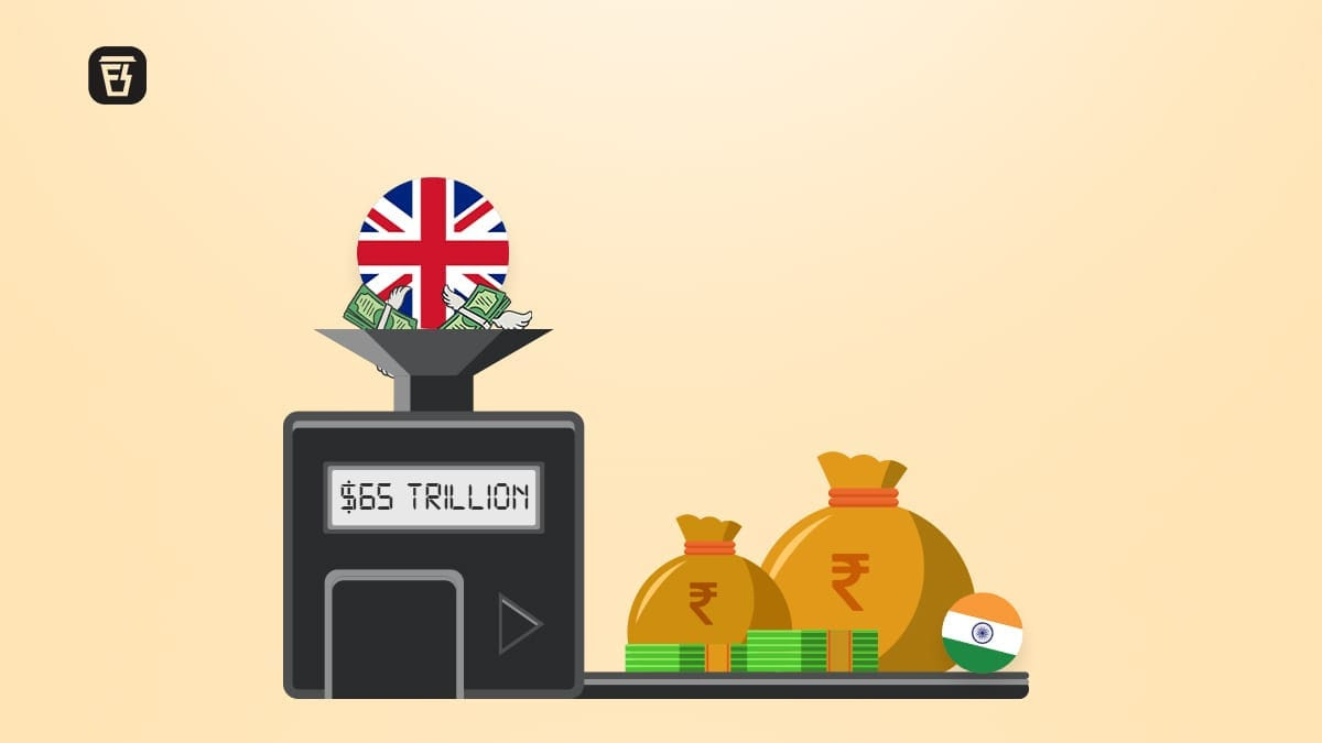 Finshots College Weekly - Money & Meta | Finshots Daily Newsletter