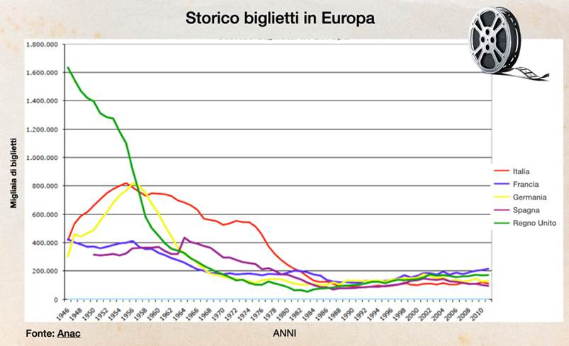 Immagine che contiene testo, linea, Diagramma, diagramma

Il contenuto generato dall'IA potrebbe non essere corretto.