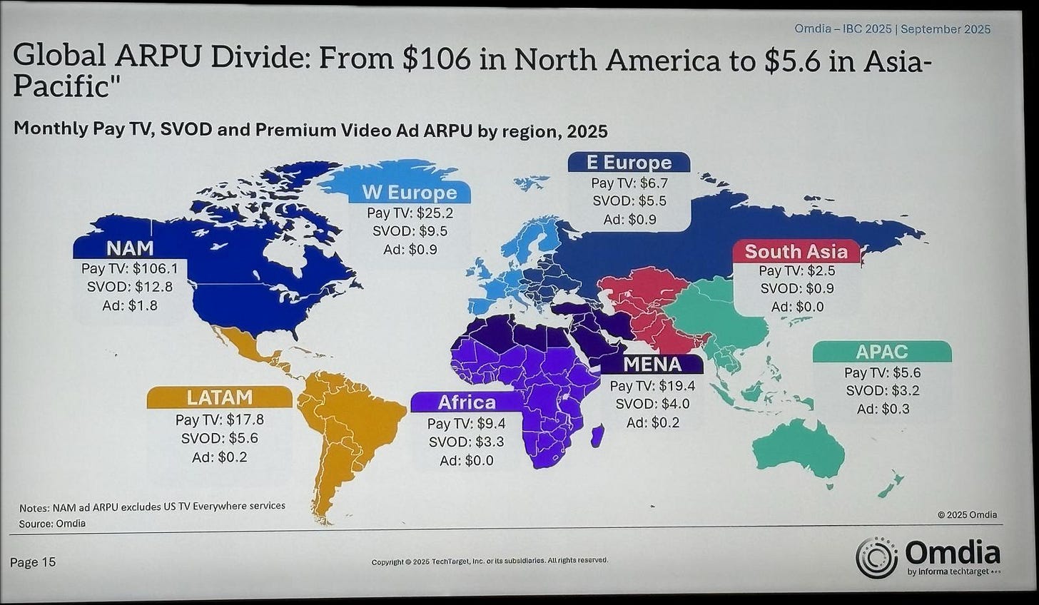 Omdia map showing media earnings per user around the world