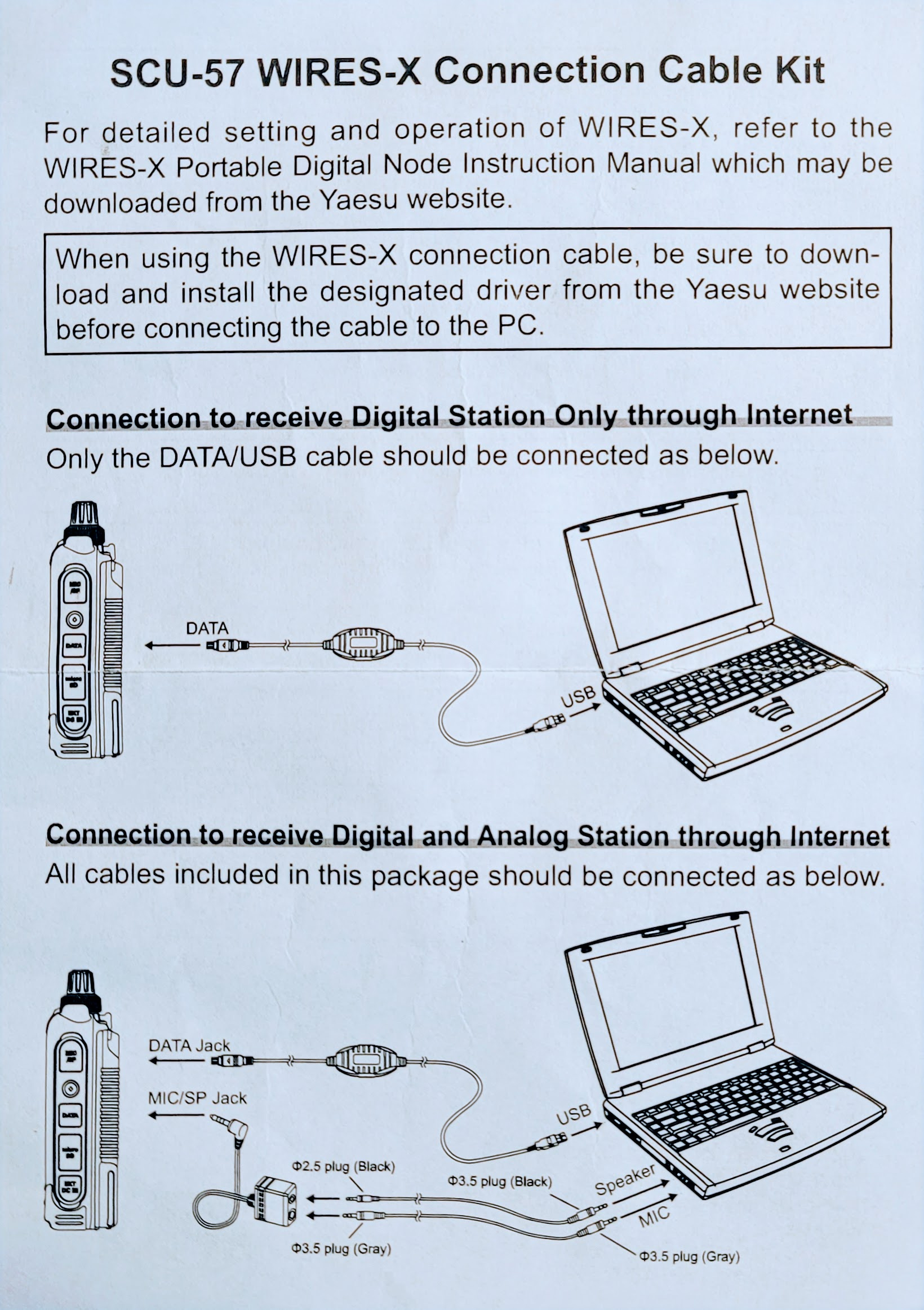 TechNote: Portable WIRES-X on the FT5D