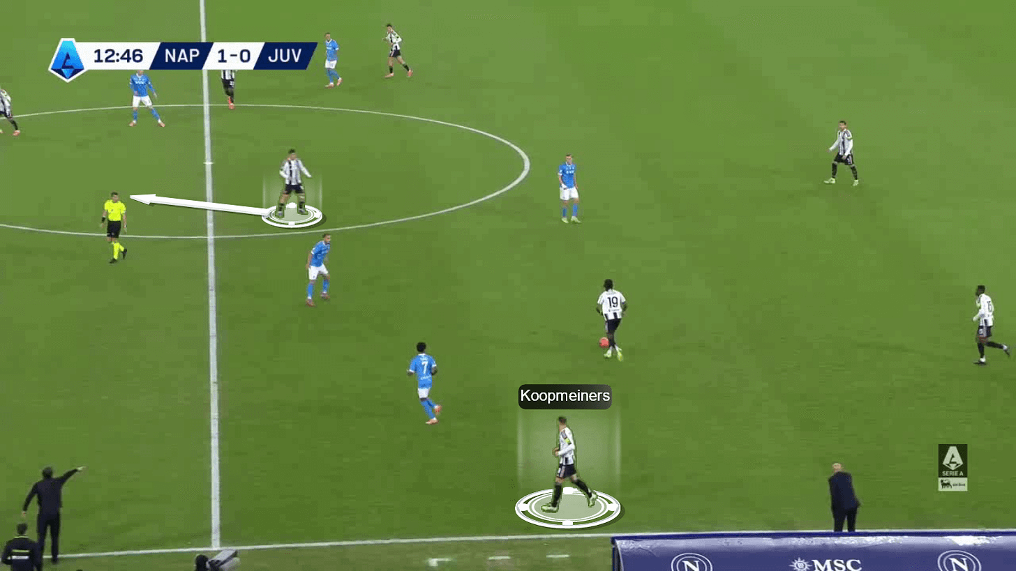 Construcción de Luciano Spalletti Juego 3 Construcción de Luciano Spalletti Juego 3