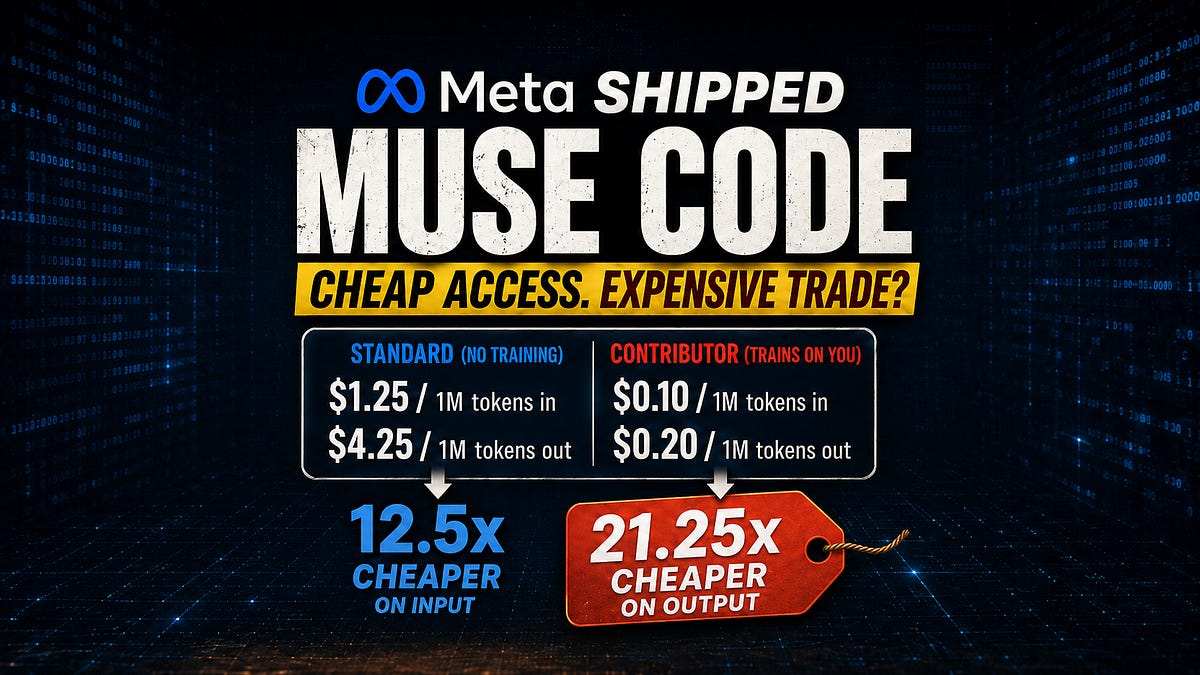 Meta Will Cut Your Token Bill 20x. The Price Is Your Prompts.