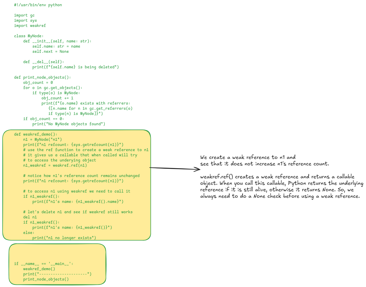 #!/usr/bin/env python  import gc import sys import weakref  class MyNode:     def __init__(self, name: str):         self.name: str = name         self.next = None      def __del__(self):         print(f"{self.name} is being deleted")  def print_node_objects():     obj_count = 0     for o in gc.get_objects():         if type(o) is MyNode:             obj_count += 1             print(f"{o.name} exists with referrers: {[n.name for n in gc.get_referrers(o) if type(n) is MyNode]}")     if obj_count == 0:         print("No MyNode objects found")  def weakref_demo():     n1 = MyNode("n1")     print(f"n1 refcount: {sys.getrefcount(n1)}")     # use the ref function to create a weak reference to n1     # it gives us a callable that when called will try     # to access the underying object     n1_weakref = weakref.ref(n1)       # notice how n1's reference count remains unchanged     print(f"n1 refcount: {sys.getrefcount(n1)}")      # to access n1 using weakref we need to call it     if n1_weakref():         print(f"n1's name: {n1_weakref().name}")      # let's delete n1 and see if weakref still works     del n1     if n1_weakref():         print(f"n1's name: {n1_weakref()}")     else:         print("n1 no longer exists")     if __name__ == '__main__':     weakref_demo()     print("---------------------")     print_node_objects()