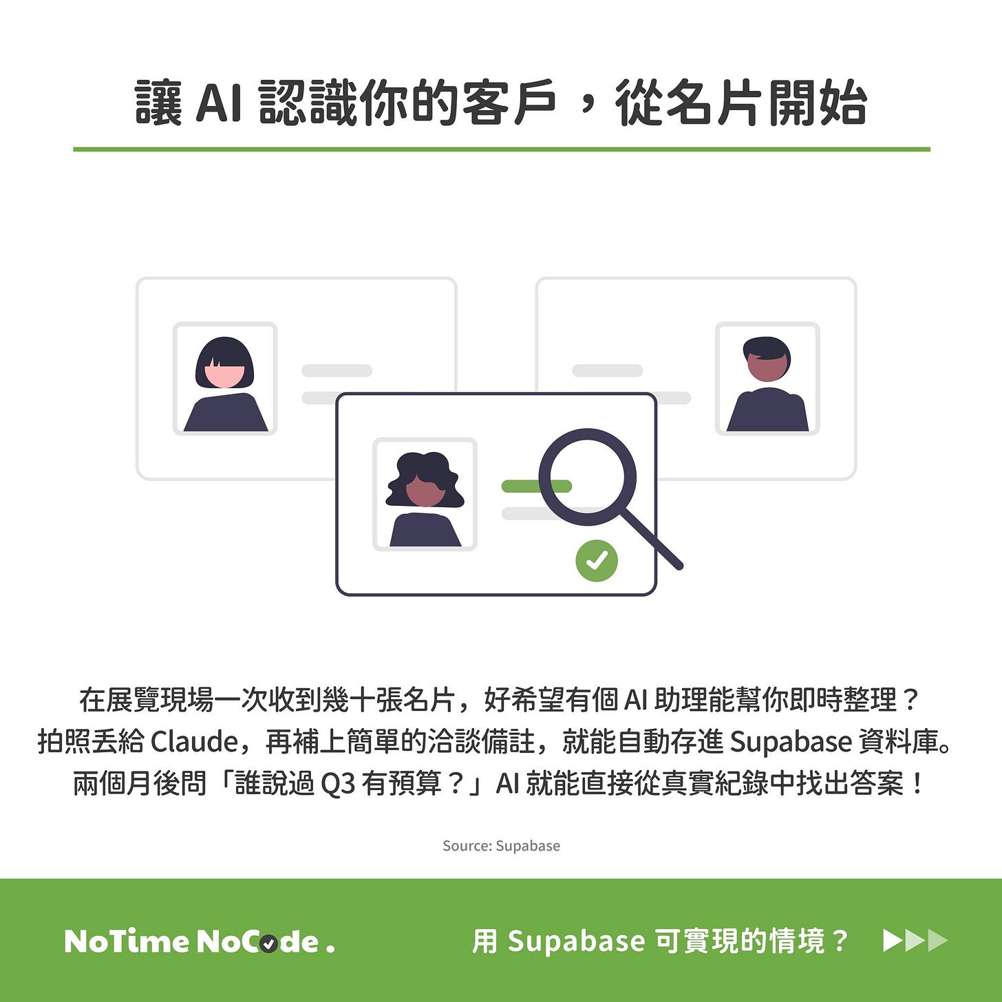 讓 AI 認識你的客戶的原始輪播截圖，畫面包含名片、會議需求與客戶資料表欄位。