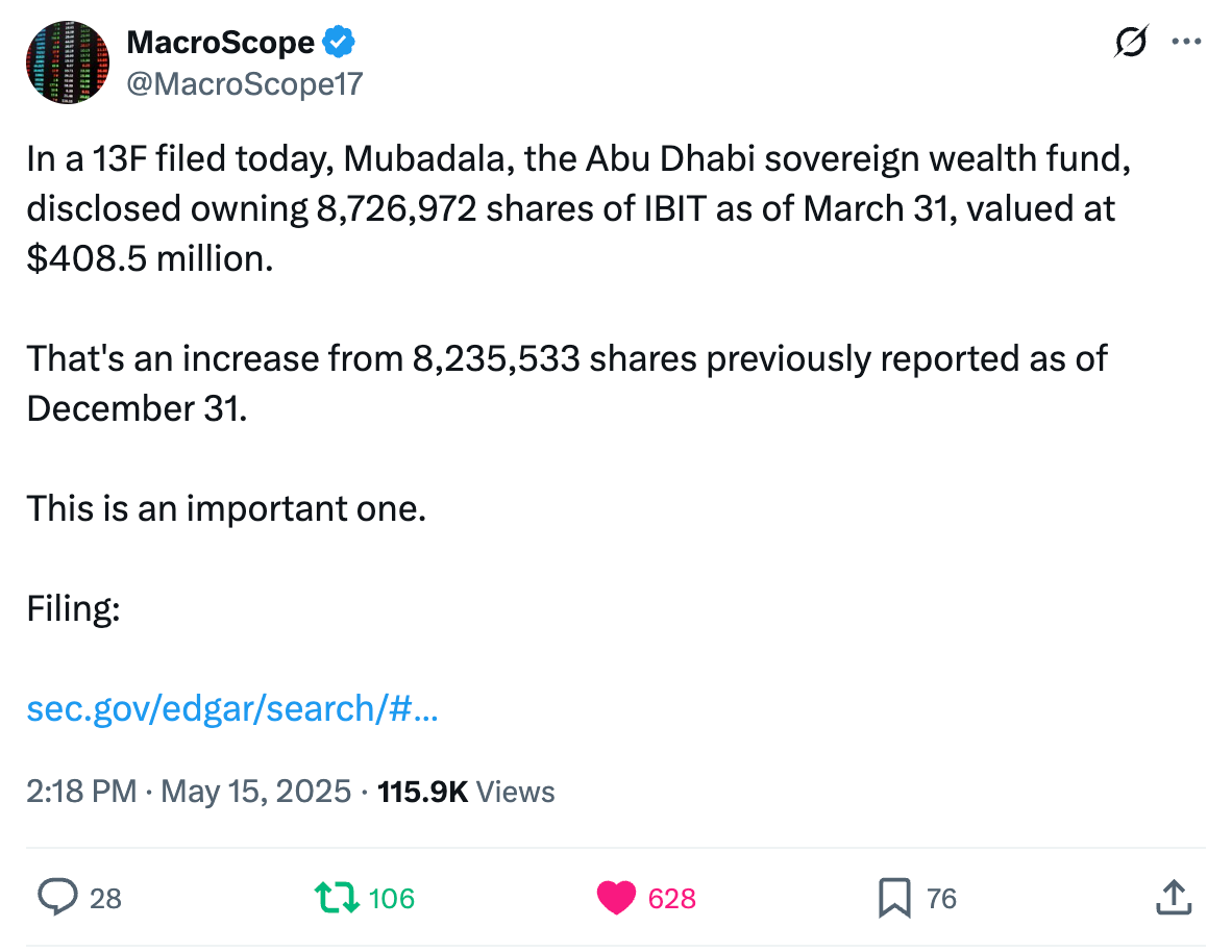 Institutions Pivot to Bitcoin as U.S. Credit Outlook Turns Negative, Gold  Demand Surges But Bitcoin Has More Upside