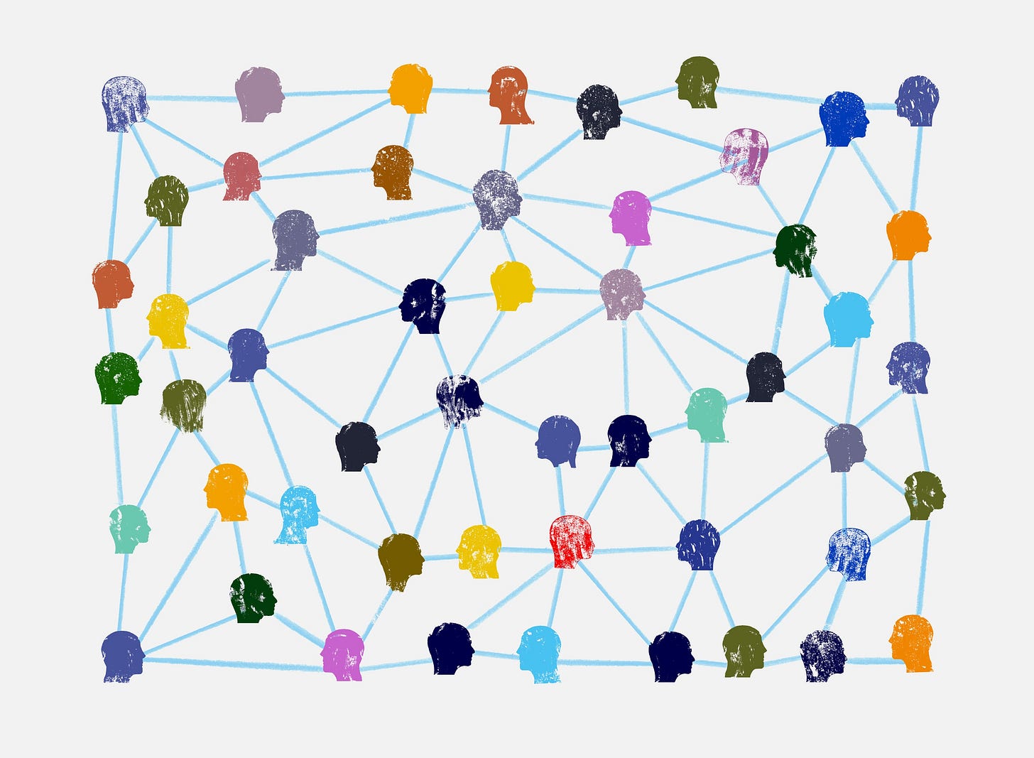 People connection network