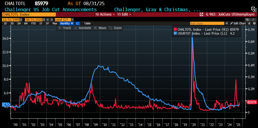 A graph on a computer screen
AI-generated content may be incorrect. A graph on a computer screen
AI-generated content may be incorrect.