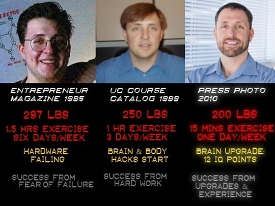 dave-asprey-alleged-before-and-after-weight-loss dave-asprey-alleged-before-and-after-weight-loss