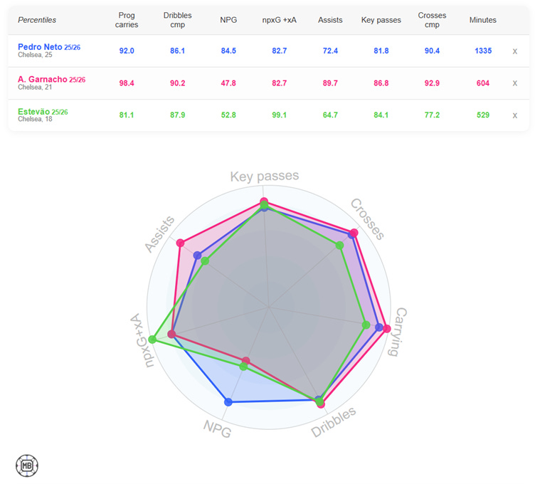 A screenshot of a computer

AI-generated content may be incorrect.