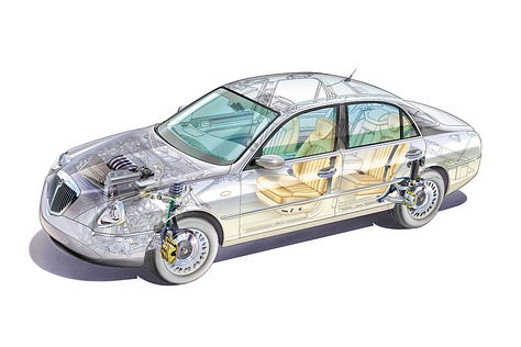 Lancia Thesis | Photo: Lancia, Reina International Auto, Collecting Cars