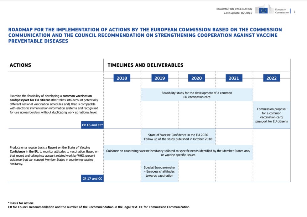 Roadmap-980x694.png