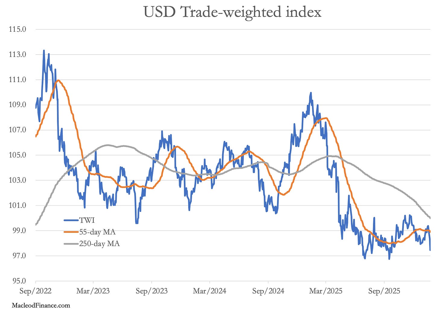 A graph of a chart

AI-generated content may be incorrect.