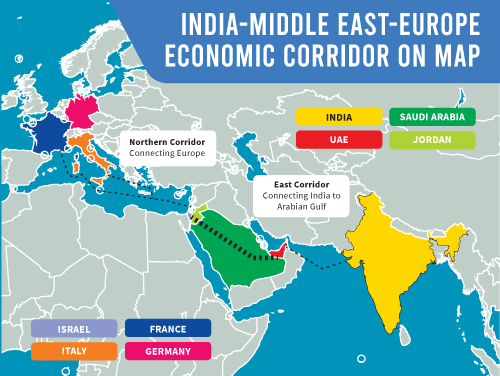 Charting a New Era: The India-Middle East-Europe Economic Corridor (IMEC)  Project - Nyāsa