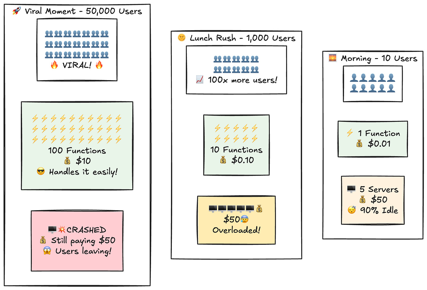 auto-scaling-img