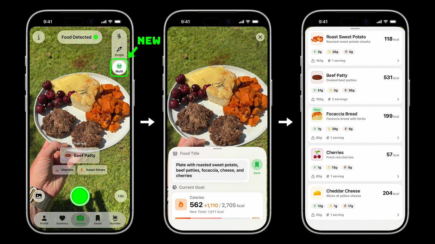 Three iPhone screens showing Multi-Food Mode workflow on a black background. Left screen shows the camera view detecting a plate with beef patty, cherries, and sweet potato, with a 'NEW' label pointing to the Multi mode toggle. Middle screen shows the food title popup describing the plate contents. Right screen displays a detailed breakdown of each detected food item with nutrition info: Roast Sweet Potato (118 kcal), Beef Patty (531 kcal), Focaccia Bread (199 kcal), Cherries (57 kcal), and Cheddar Cheese (204 kcal).