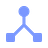 Codebase