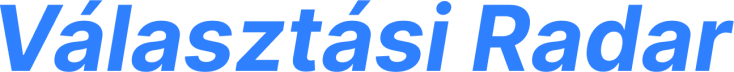 Választási Radar