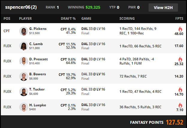 A screenshot of a sports game

AI-generated content may be incorrect.