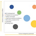Driver Shortage: A Perspective on an everlasting Issue in European Road Transportation