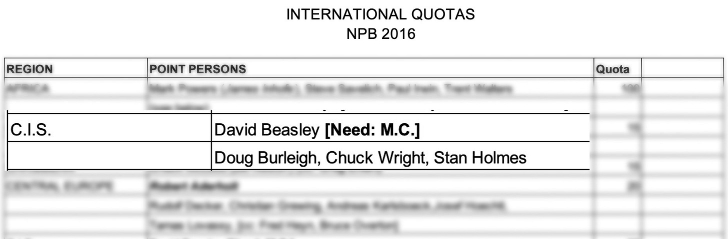 2016 NPB International Quotas Inset -CIS- 2016 NPB International Quotas Inset -CIS-