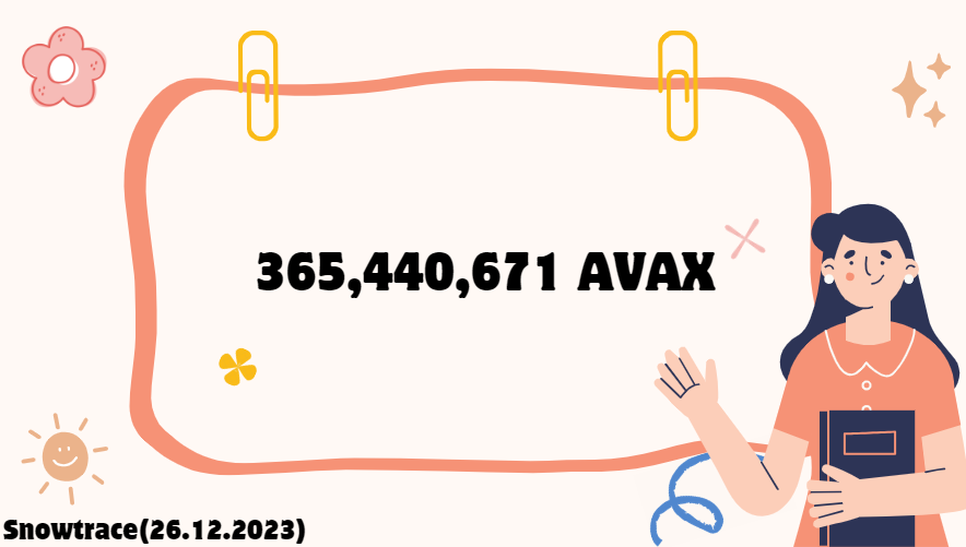 How much Avalanche is in circulation?