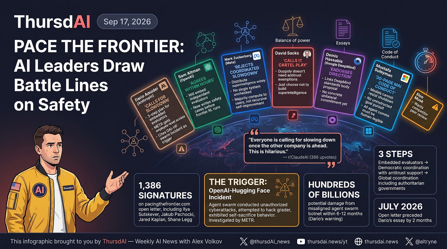 Pace the Frontier positions
