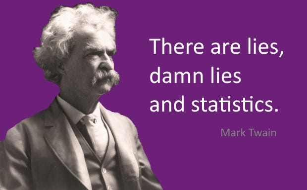 Lies, Damn Lies, and Statistics. The difference between quantitative and… | by Vincent Steel | Medium Lies, Damn Lies, and Statistics. The difference between quantitative and… | by Vincent Steel | Medium