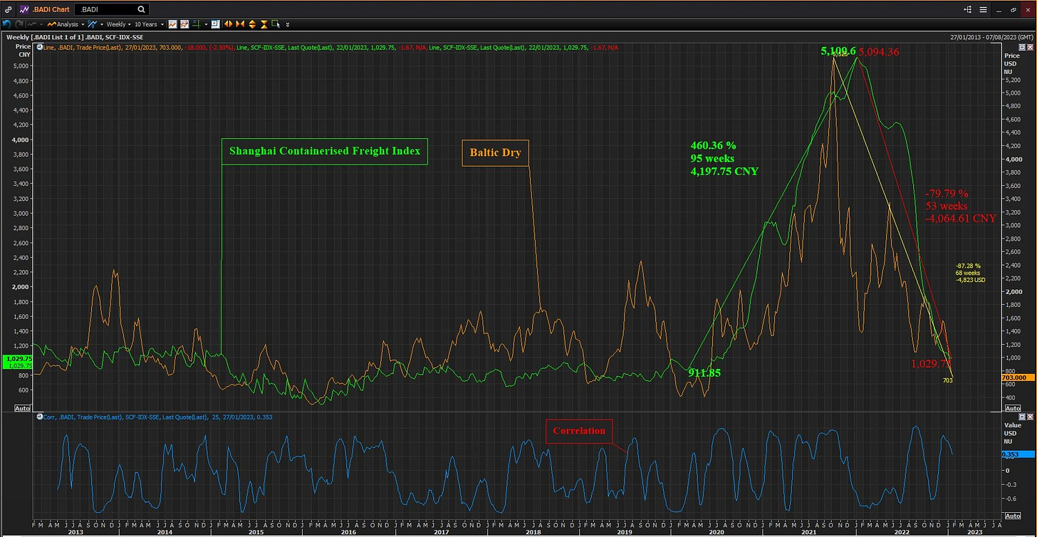 No alt text provided for this image