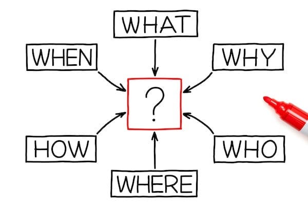 Remember the 5 W's When Considering a New/Updated Wide Format Printer