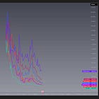 Crypto gaming predictions for 2026