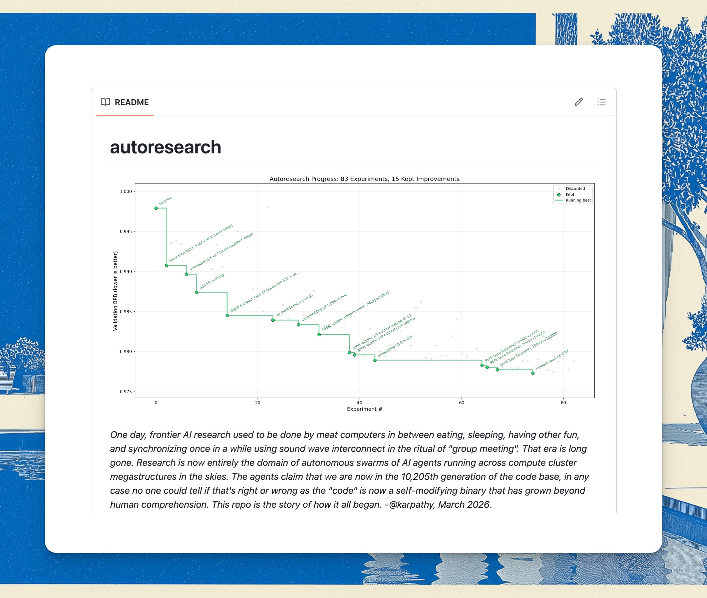 🕹️ Auto Research for Product Managers: What Improved Only After Manual ...
