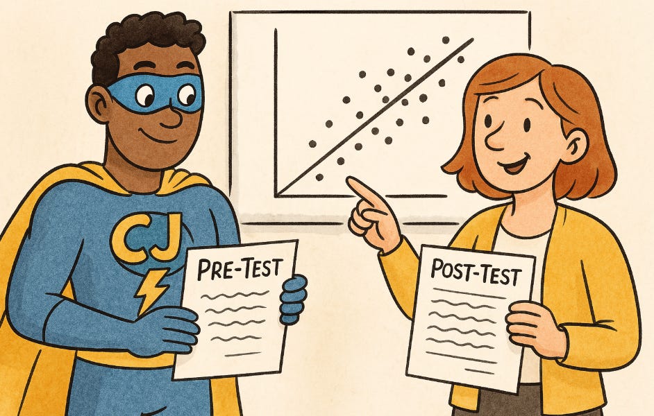 Dynamic Writing Dynamic writing assessment with AI