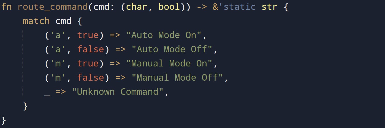 Match Control Flow in Rust and Pattern Matching Mechanics