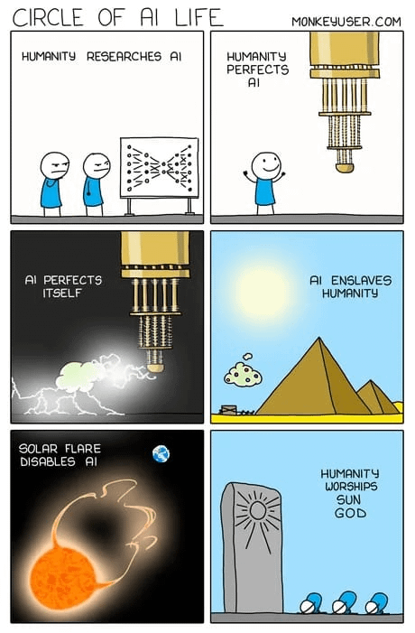 Time is a flat circle : r/singularity