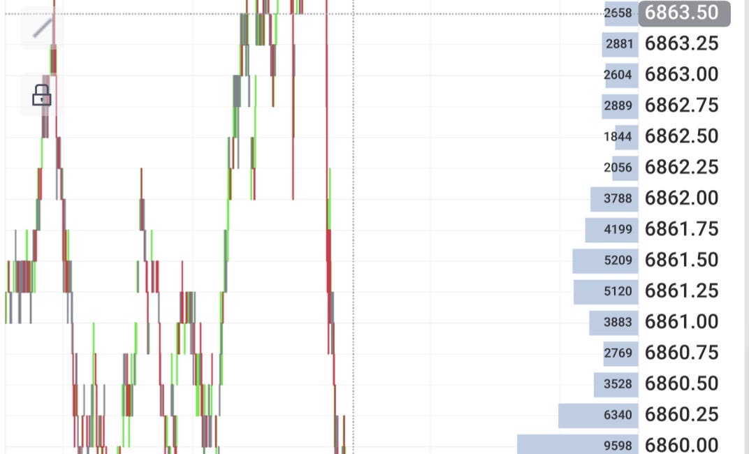 The game is not easy my friends 97/103 