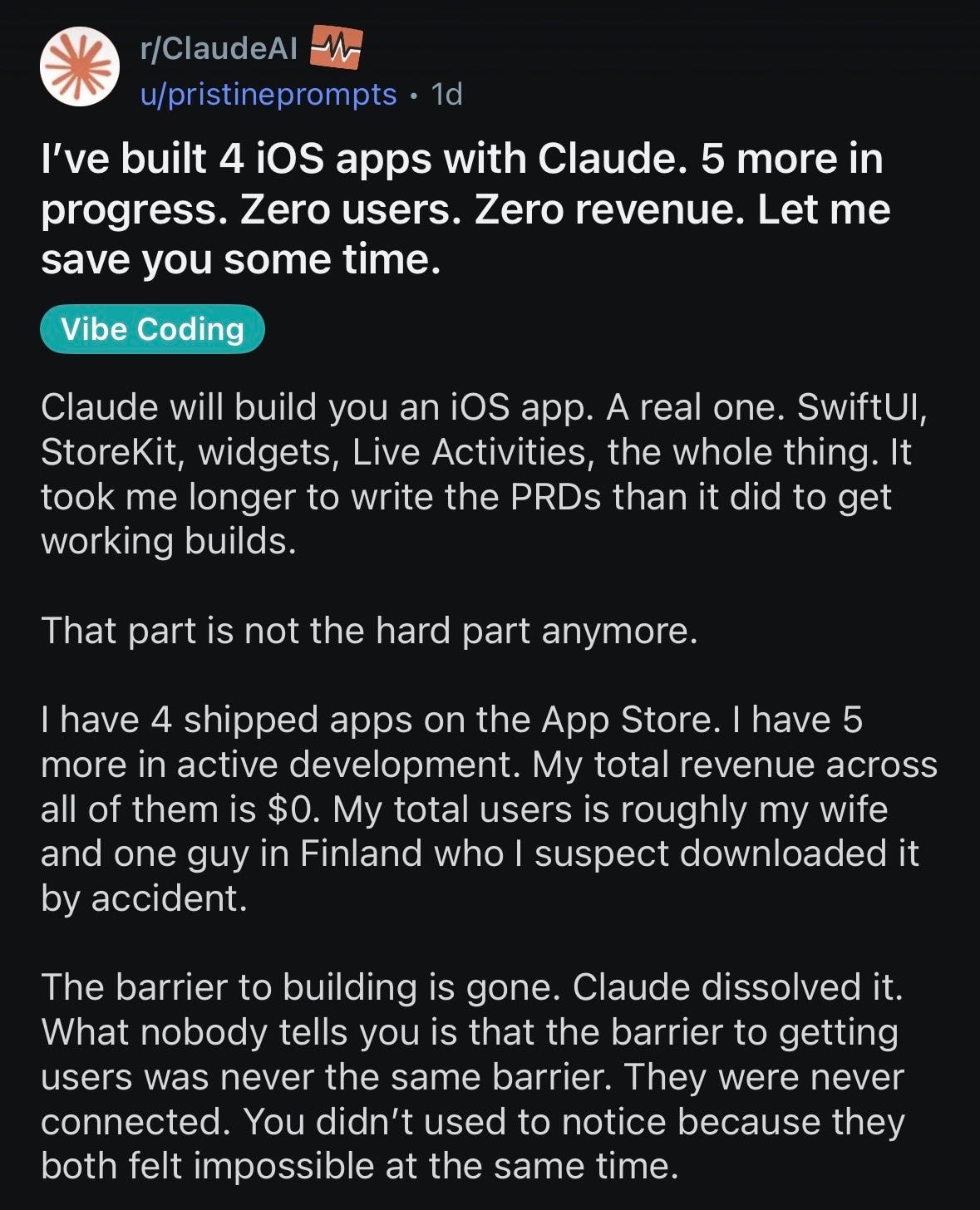Screenshot of an r/ClaudeAI post: “I’ve built 4 iOS apps with Claude. 5 more in progress. Zero users. Zero revenue.” It ends: the barrier to building is gone, and the barrier to getting users was never the same barrier.